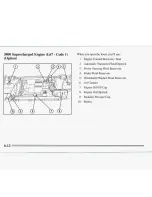 Предварительный просмотр 236 страницы Oldsmobile 1995 88 Owner'S Manual