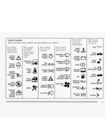 Предварительный просмотр 7 страницы Oldsmobile 1995 Aurora Owner'S Manual