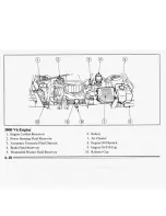 Preview for 270 page of Oldsmobile 1995 Silhouette Owner'S Manual