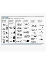 Предварительный просмотр 7 страницы Oldsmobile 1996 Achieva Owner'S Manual