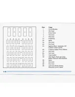 Предварительный просмотр 278 страницы Oldsmobile 1996 Eighty-Eight Owner'S Manual