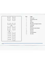 Предварительный просмотр 280 страницы Oldsmobile 1996 Eighty-Eight Owner'S Manual