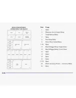 Предварительный просмотр 318 страницы Oldsmobile 1998 Aurora Owner'S Manual