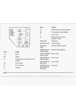 Preview for 274 page of Oldsmobile 1998 Cutlass Owner'S Manual