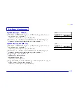 Предварительный просмотр 293 страницы Oldsmobile 1999 Alero Owner'S Manual