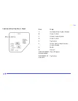 Предварительный просмотр 272 страницы Oldsmobile 1999 Cutlass Owner'S Manual