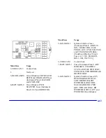 Предварительный просмотр 380 страницы Oldsmobile 2000 Silhouette Owner'S Manual