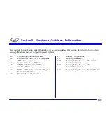 Preview for 328 page of Oldsmobile ALERO 2001 Owner'S Manual