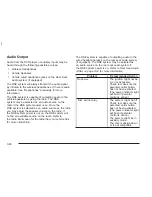 Предварительный просмотр 196 страницы Oldsmobile Bravada 2004 Owner'S Manual