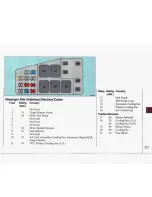 Предварительный просмотр 275 страницы Oldsmobile Cutlass Supreme 1993 User Manual