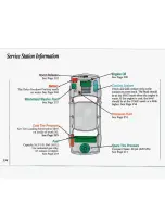 Предварительный просмотр 338 страницы Oldsmobile Cutlass Supreme 1993 User Manual