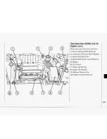 Предварительный просмотр 185 страницы Oldsmobile Cutlass Supreme 1994 Owner'S Manual