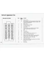 Предварительный просмотр 224 страницы Oldsmobile Cutlass Supreme 1994 Owner'S Manual