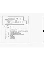 Предварительный просмотр 225 страницы Oldsmobile Cutlass Supreme 1994 Owner'S Manual