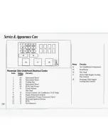 Предварительный просмотр 226 страницы Oldsmobile Cutlass Supreme 1994 Owner'S Manual