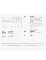 Предварительный просмотр 295 страницы Oldsmobile Cutlass Supreme 1997 Owner'S Manual