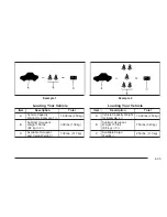 Preview for 291 page of Oldsmobile SILHOUETTE GTK 2004 Owner'S Manual