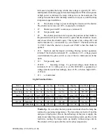 Предварительный просмотр 105 страницы Olec Accuprint AP30-5000 Service Manual