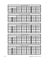 Предварительный просмотр 122 страницы Olec Accuprint AP30-5000 Service Manual