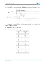 Предварительный просмотр 9 страницы OLEI LR-16F User Manual