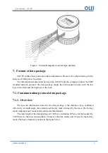 Предварительный просмотр 10 страницы OLEI LR-16F User Manual