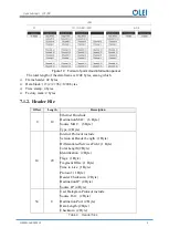 Предварительный просмотр 11 страницы OLEI LR-16F User Manual