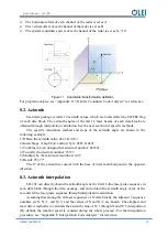 Предварительный просмотр 16 страницы OLEI LR-16F User Manual