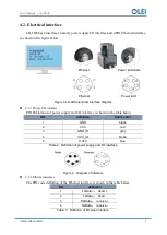 Предварительный просмотр 5 страницы OLEI LR-1BS Series User Manual