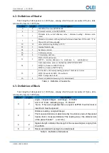 Предварительный просмотр 9 страницы OLEI LR-1BS Series User Manual