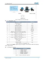 Предварительный просмотр 5 страницы OLEI LR-1BS1 User Manual