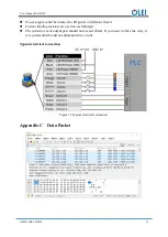 Preview for 15 page of OLEI LR-1BS2 User Manual