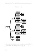 Preview for 154 page of OlenCom MG-iP Series Reference Manual