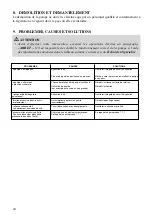 Preview for 47 page of Oleo-Mac 10 Use And Maintenance Manual