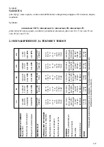 Preview for 130 page of Oleo-Mac 10 Use And Maintenance Manual