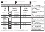 Preview for 57 page of Oleo-Mac 25 Operators Instruction Book