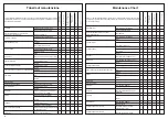 Preview for 62 page of Oleo-Mac 25 Operators Instruction Book