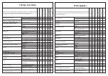 Preview for 63 page of Oleo-Mac 25 Operators Instruction Book