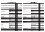 Preview for 64 page of Oleo-Mac 25 Operators Instruction Book