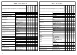 Preview for 64 page of Oleo-Mac 446 BP Ergo Operators Instruction Book