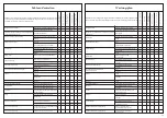 Preview for 65 page of Oleo-Mac 746 s Operators Instruction Book