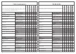 Preview for 66 page of Oleo-Mac 746 s Operators Instruction Book