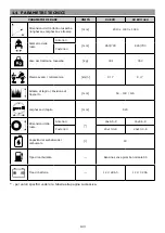 Предварительный просмотр 143 страницы Oleo-Mac APACHE 92 EVO Operator'S Manual