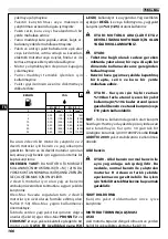 Preview for 170 page of Oleo-Mac BC 22 TR Operators Instruction Book