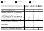 Preview for 60 page of Oleo-Mac BC 260 4S Operators Instruction Book