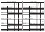 Предварительный просмотр 54 страницы Oleo-Mac BC240H-HL Operators Instruction Book