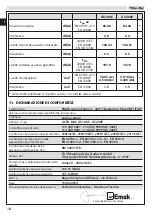 Предварительный просмотр 22 страницы Oleo-Mac GS 180E Operators Instruction Book