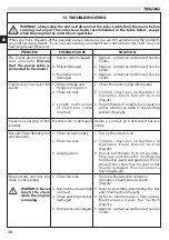 Предварительный просмотр 40 страницы Oleo-Mac GS 180E Operators Instruction Book