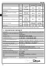 Предварительный просмотр 54 страницы Oleo-Mac GS 180E Operators Instruction Book