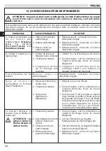 Предварительный просмотр 56 страницы Oleo-Mac GS 180E Operators Instruction Book