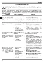 Предварительный просмотр 72 страницы Oleo-Mac GS 180E Operators Instruction Book